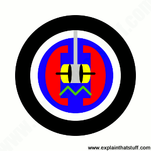 cara kerja rem mobil